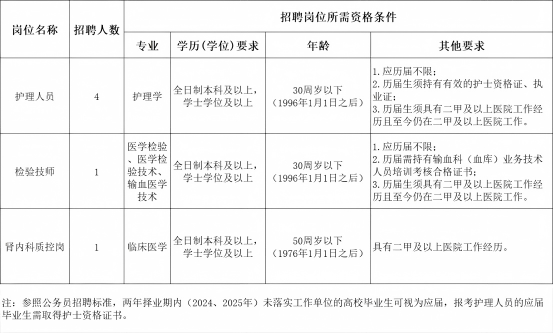 WPS图片.png
